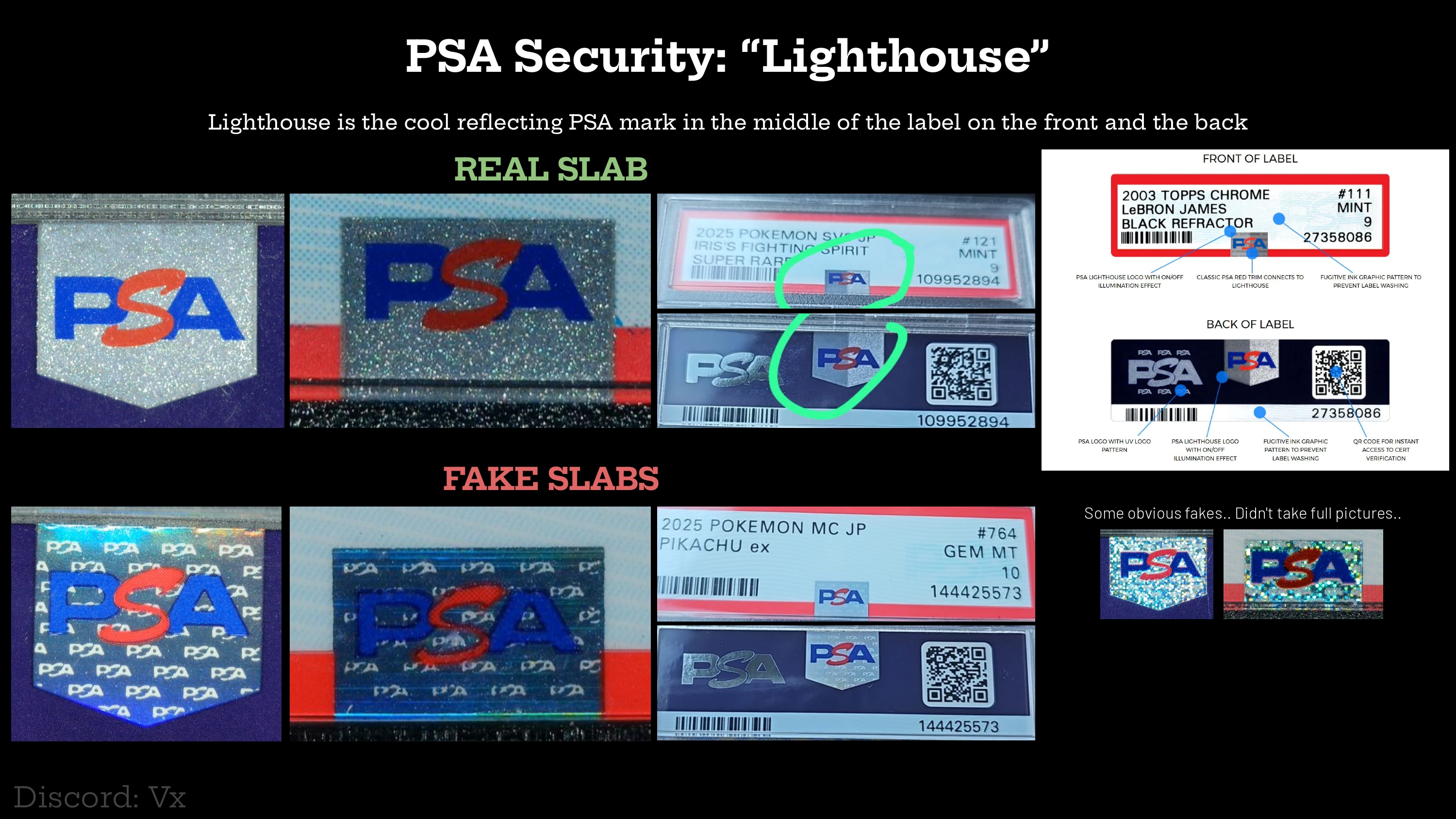 PSA Security Lighthouse mark, vergelijking real vs fake slab