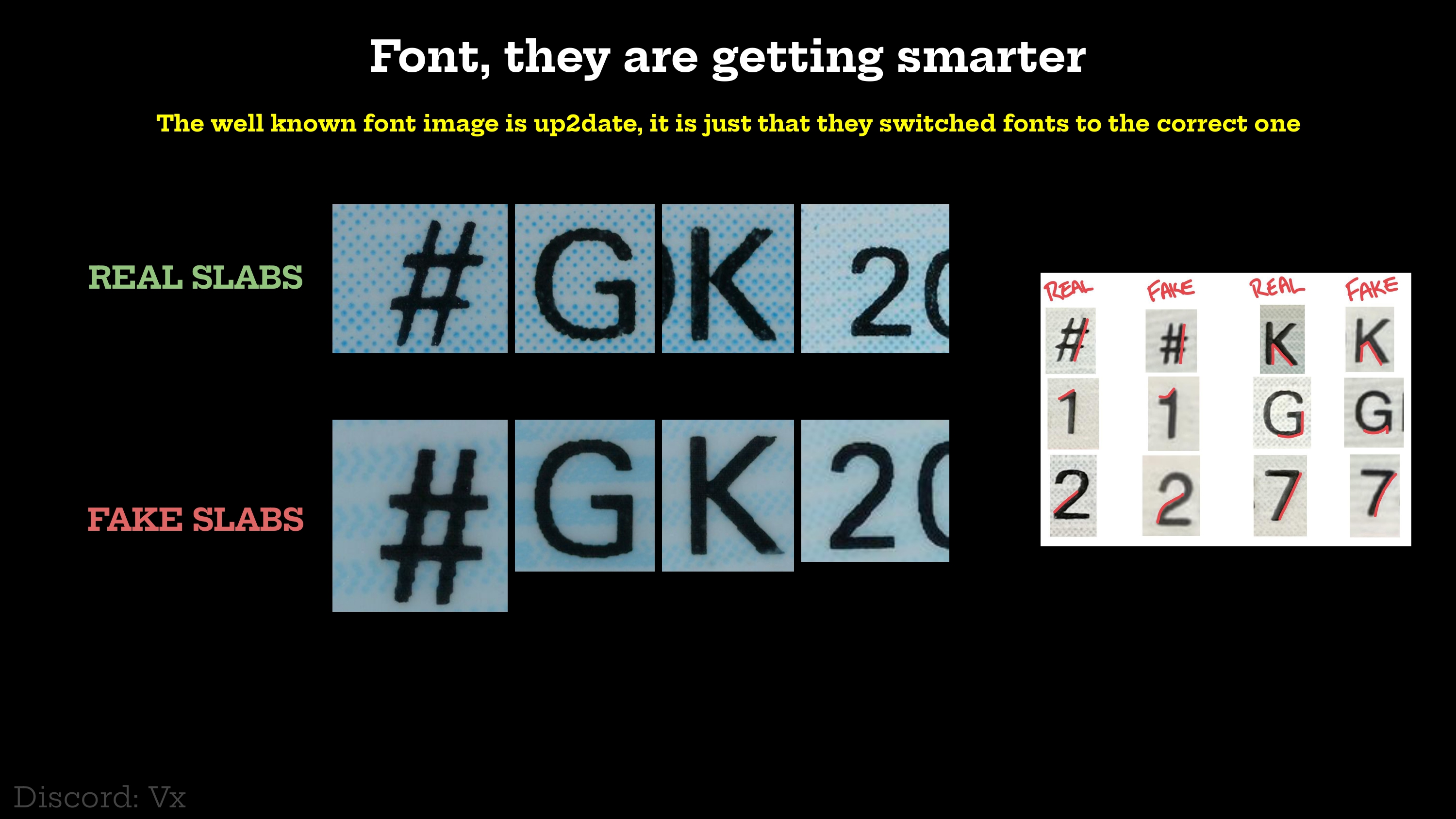 Font-vergelijking real vs fake, counterfeiters gebruiken nu correcte font